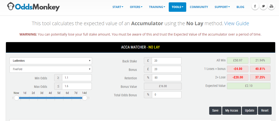 Oddsmonkey Review Acca Matcher