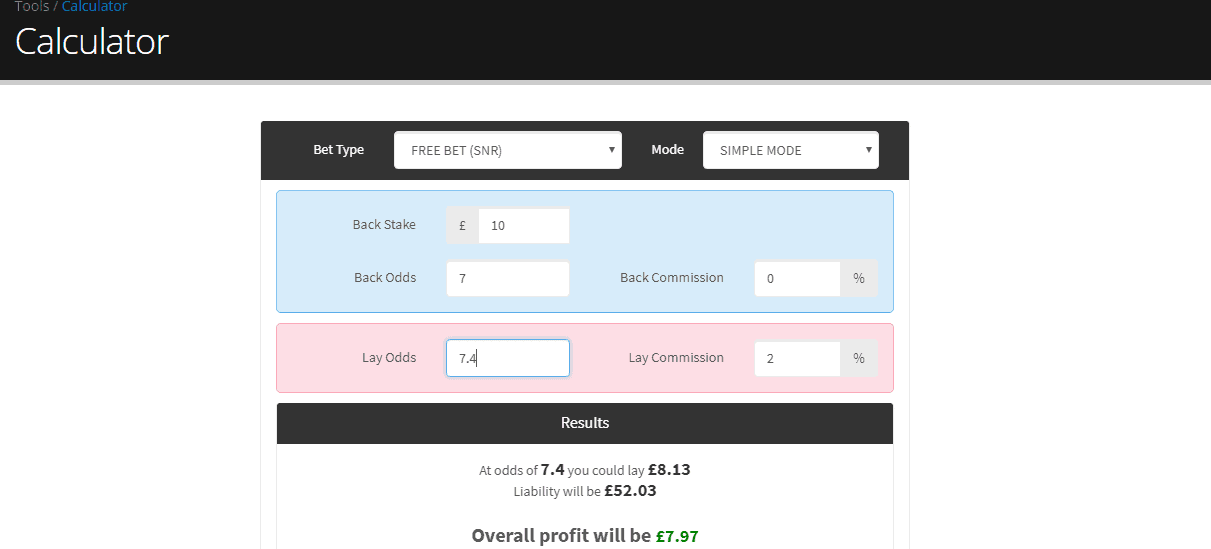 Oddsmonkey Review Calculators